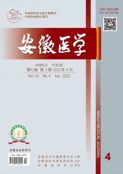 影响因子：0.95